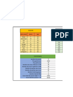 Condensés de Formules