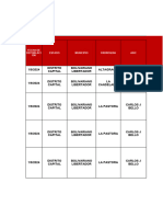 Nuevo Formato de REPOBLACIÓN DE CMP, CDI, SRI, CAT ENERO FEBRERO