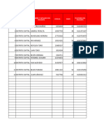 Plan Quirurgico Asic Las Acacias