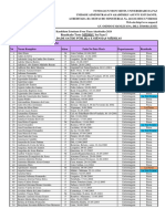 266 - 4. Rezultadu Teste MÉDIKU Ba Departamentu Enfermagem Tinan 2024 Faze - I