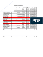 Daftar Verifikasi Siswa Kelas 7 2021-2022