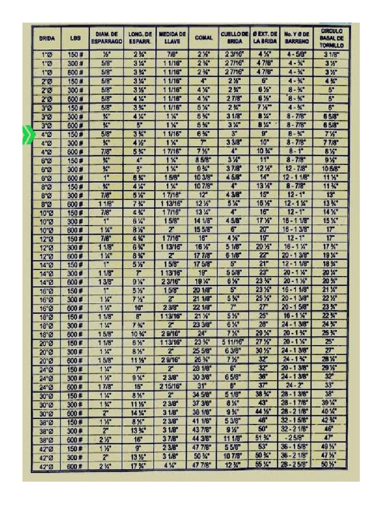 3 4 5 8 1 2 Solution