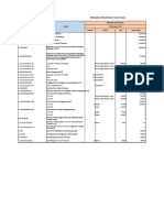 Form Rencana Pendapatan 2024 Ok