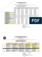 Jadwal CIP, Piket Pagi, Penjemputan Semester Genap 2022-2023