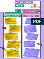 Infografía Leyes