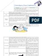 Tratamientos NO Farmacológicas y Técnicas Complementarias