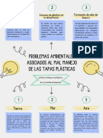 Documento A4 Mapa Conceptual Ideas Del Proyecto Doodle Creativo Multicolor - 20240228 - 203927 - 0000