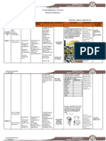 Unpacking Diagram CM at Amt