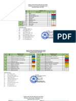 Jadwal Kuliah Prodi Spi Gasal 2023-2024