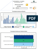 25DPR0325L.1Reporte Uni Analisis Grupo Lec 5°grado - Grupo (A)