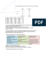 Identify P, Q R and S in The Case of Normal Human From Given Flow Chart and Select The Correct Option