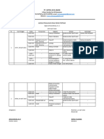 Contoh Perjalanan Dinas Pimpinan