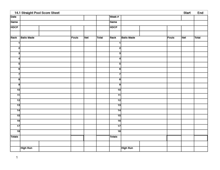 14.1 Straight Pool Score Sheet | PDF