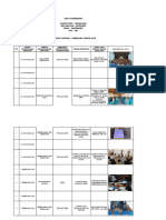 Format Laporan Kinerja Kpps Paremono-1