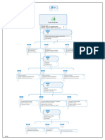 Project Work Plan