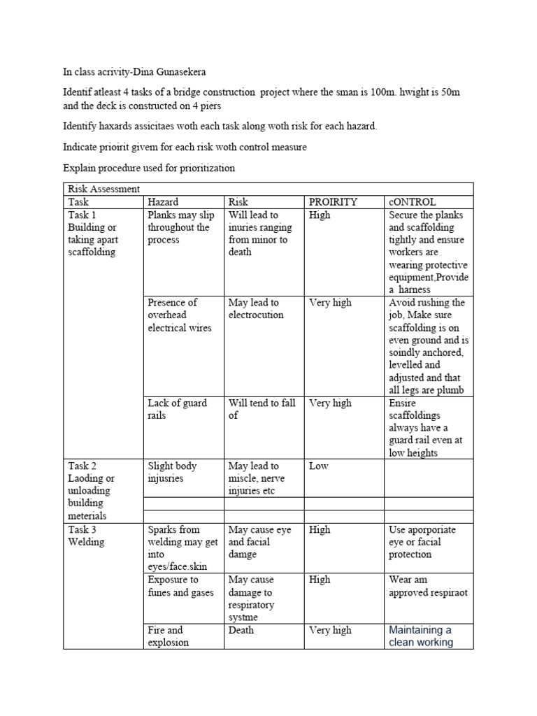 Bridge Construction Risk Assessment Guide | PDF | Hazards | Welding