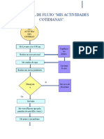 Martinez Ramos - Diagrama de Flujo