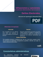 Infracciones Electorales y Delitos