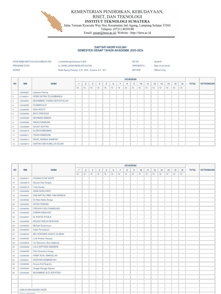 Akustik Kelautan | PDF