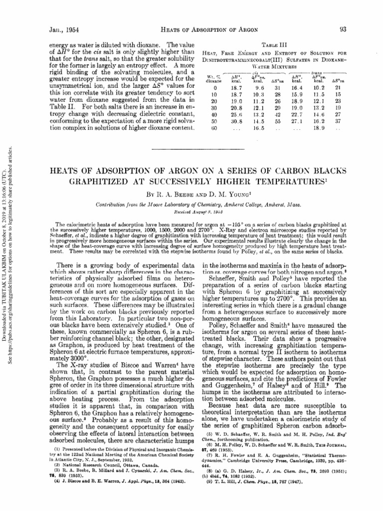 Heats of Adsorption of Argon on Carbon Blacks | PDF | Adsorption ...