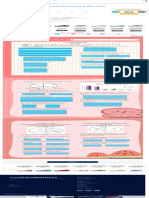 แบบทดสอบท้ายบทที่ 4 เรื่อง สถิติ worksheet Live Worksheets