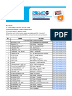 Data Donasi RTG - Wib