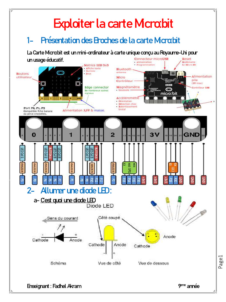 Introduction à la carte Micro:bit et LED | PDF | Diode ...