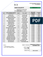 B 1 - Pendaftaran Pemain Koletif Soeratin U13