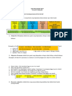 Grammar Review Pronoun Class X Mia Iis