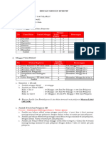 Analilis Hari Efektif 2023 - 2024