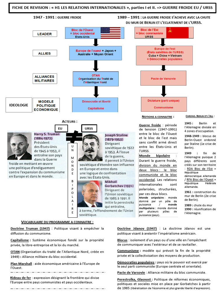 Fiche de révision : La Guerre froide | PDF | Guerre froide | Communisme