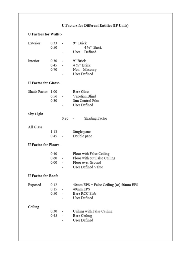 U Factors for Building Materials | PDF | Building | Culture Of Queensland