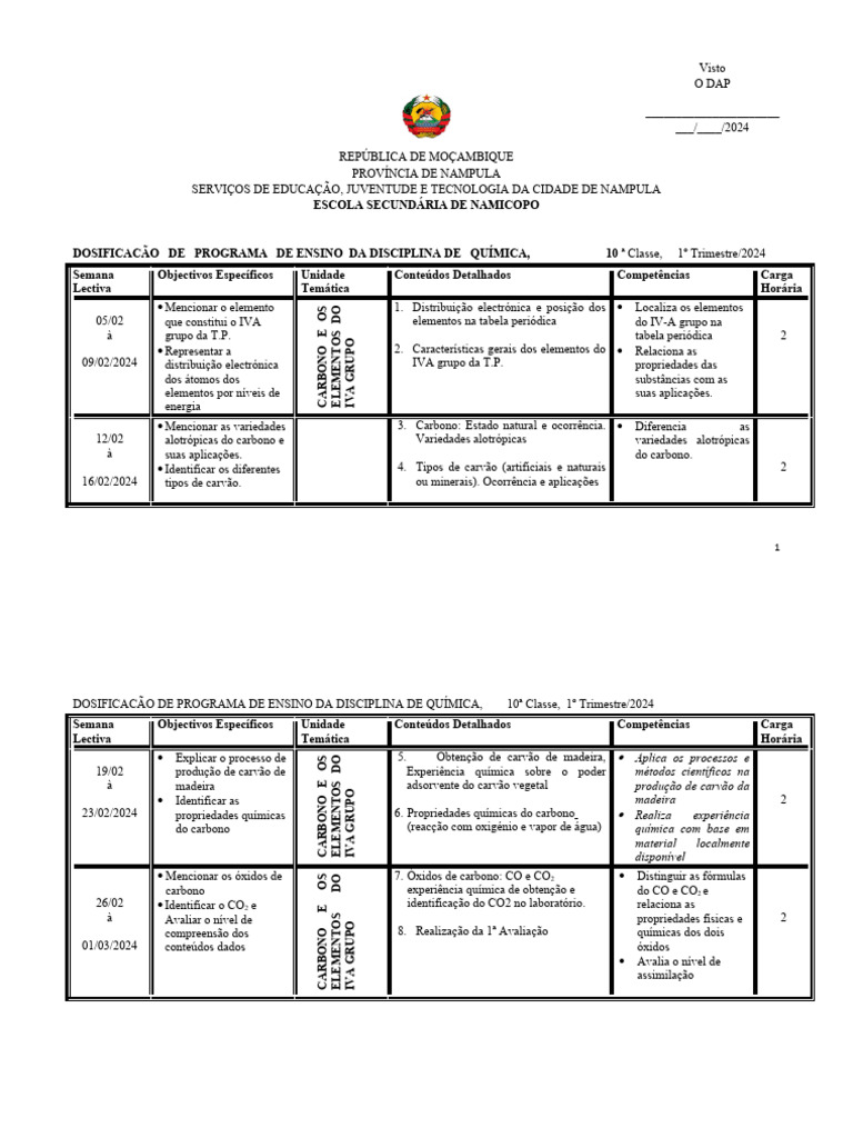 Dosificacao 10 classe tr 1 pdf