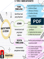 Topik 2 (KAM) - Riska Oktavia - PPK