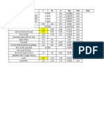 Rainwater Harvesting Estimate