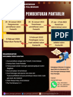 Pengumuman Pembentukan Pantarlih