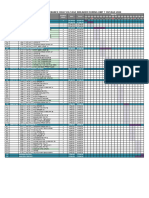 Schedule MV Beaker Paiton Unit 7 2024