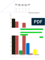 Grafico LVs 08-2010