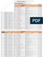 OPRS KG List