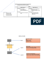 Format Atp Terbaru Geografi 10