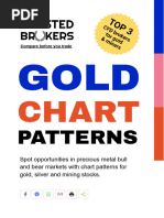 Gold Chart Patterns