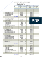 Konversi Feb Depo 2024