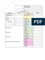 SPTA Bayarin Checklist