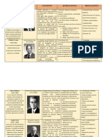 Cuadro Comparativo Corriente Filosofica