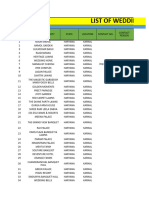 Excel File For Wedding Properties