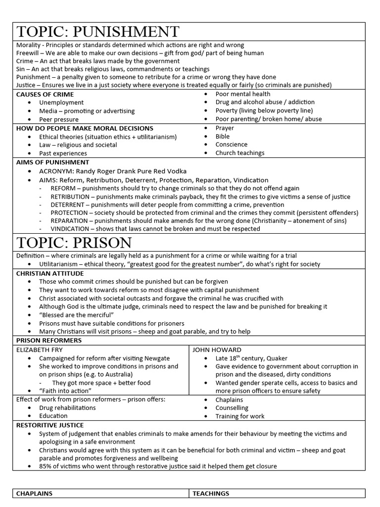 Prison Pdf Punishments Crimes