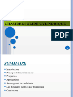 CT Dose Profiler