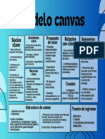 Grafico Modelo Canvas Geometrico Amarillo y Negro Grupo 6