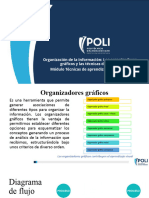 Organigramas 3