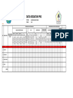 Data Kegiatan PKK